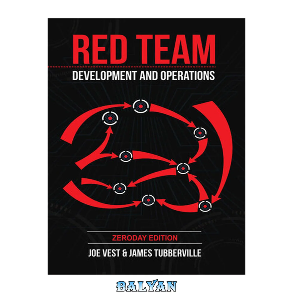 جلد کتاب Red Team Development and Operations: A practical guide