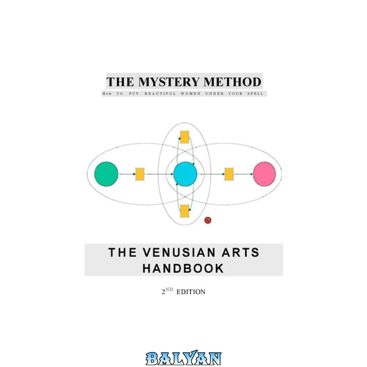 جلد کتاب The Original Mystery Method : Venusian Arts Handbook 2nd Edition
