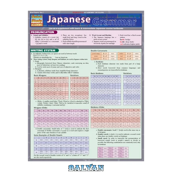 QuickStudy - Japanese Grammar