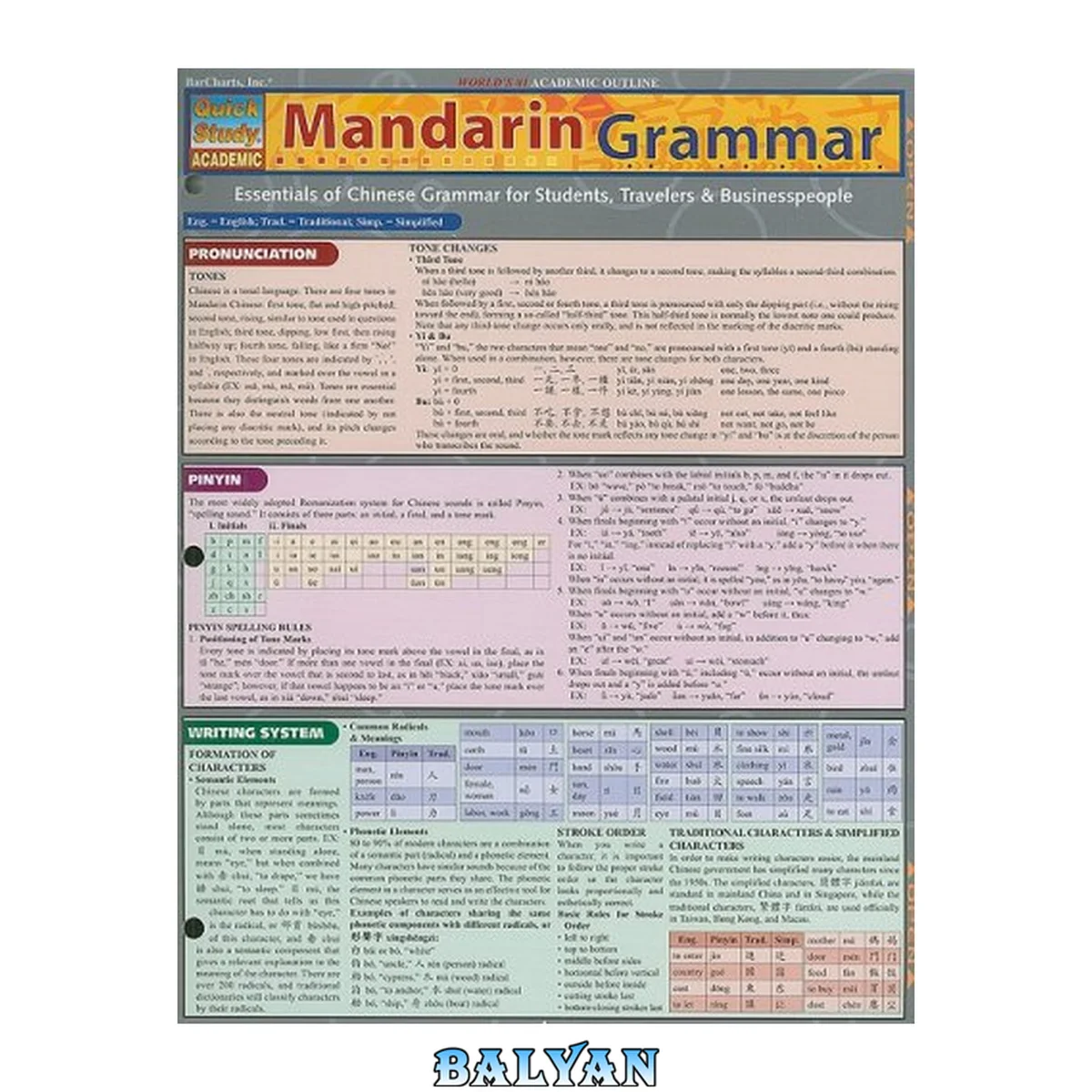 جلد کتاب Mandarin Grammar: Essentials of Chinese Grammar for Students, Travelers &amp; Businesspeople (Quick Study Academic)