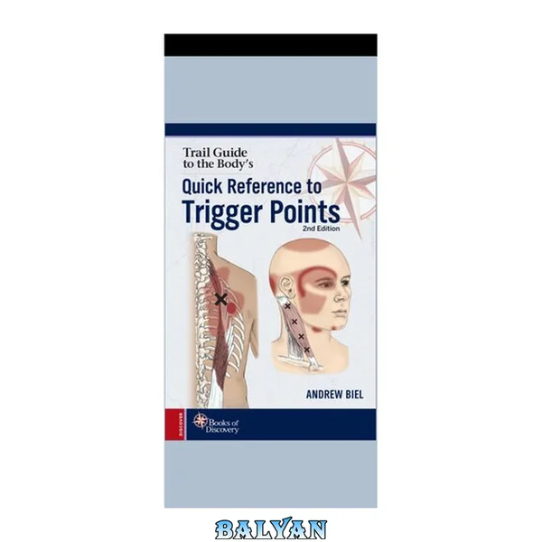 Quick reference to trigger points