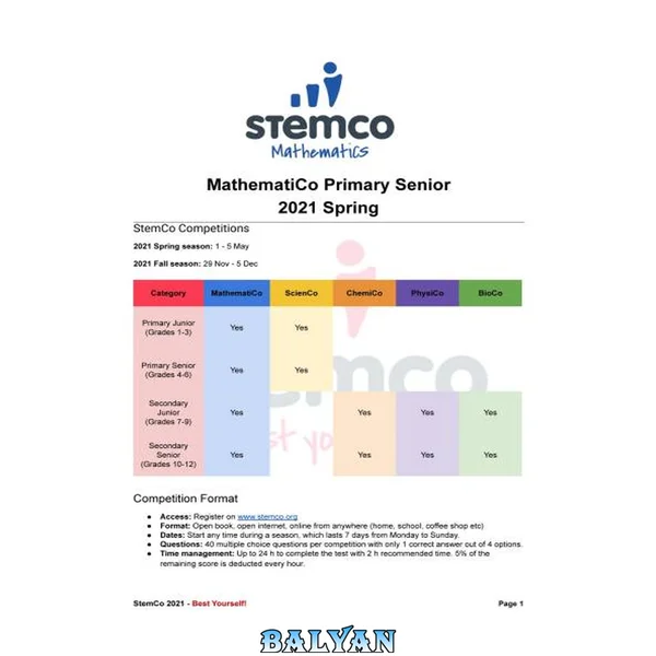 ریاضیات STEM برای دانشآموزان ابتدایی