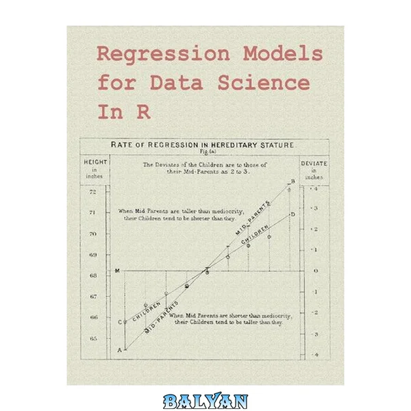 Regression Models for Data Science in R