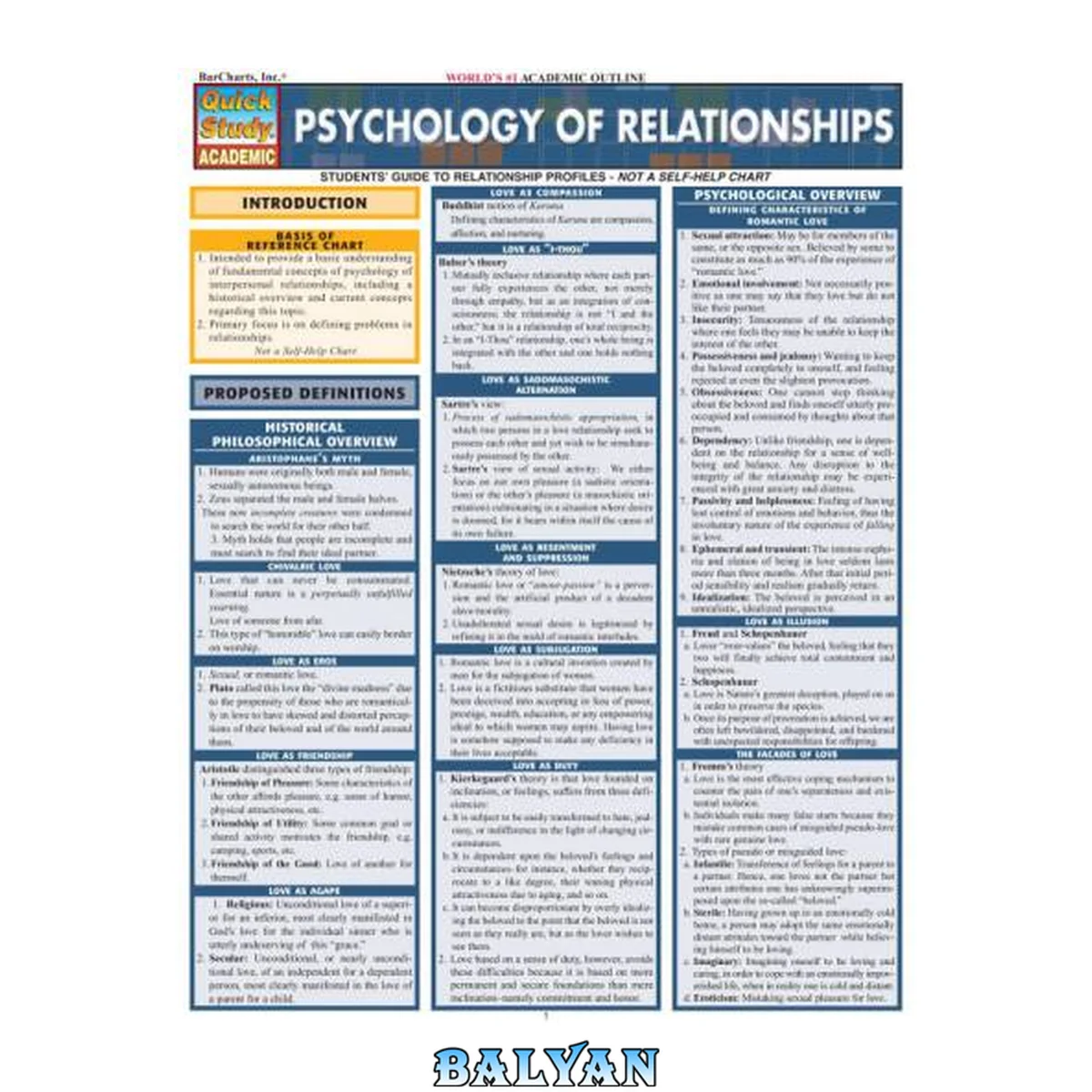 جلد کتاب BarCharts QuickStudy Psychology of Relationships