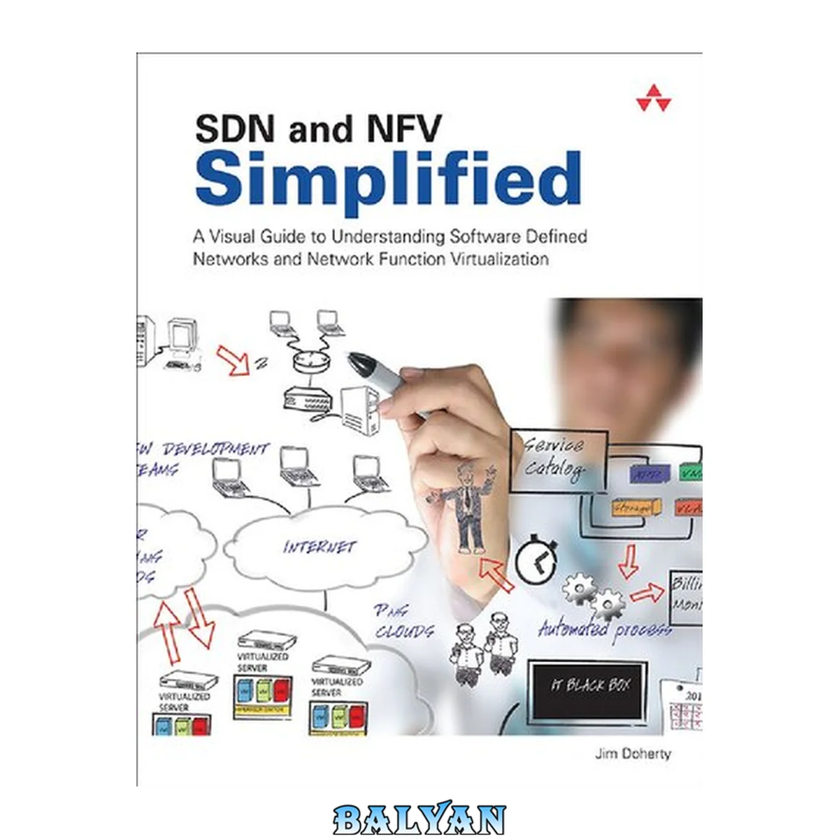 جلد کتاب SDN and NFV Simplified : A Visual Guide to Understanding Software Defined Networks and Network Function Virtualization