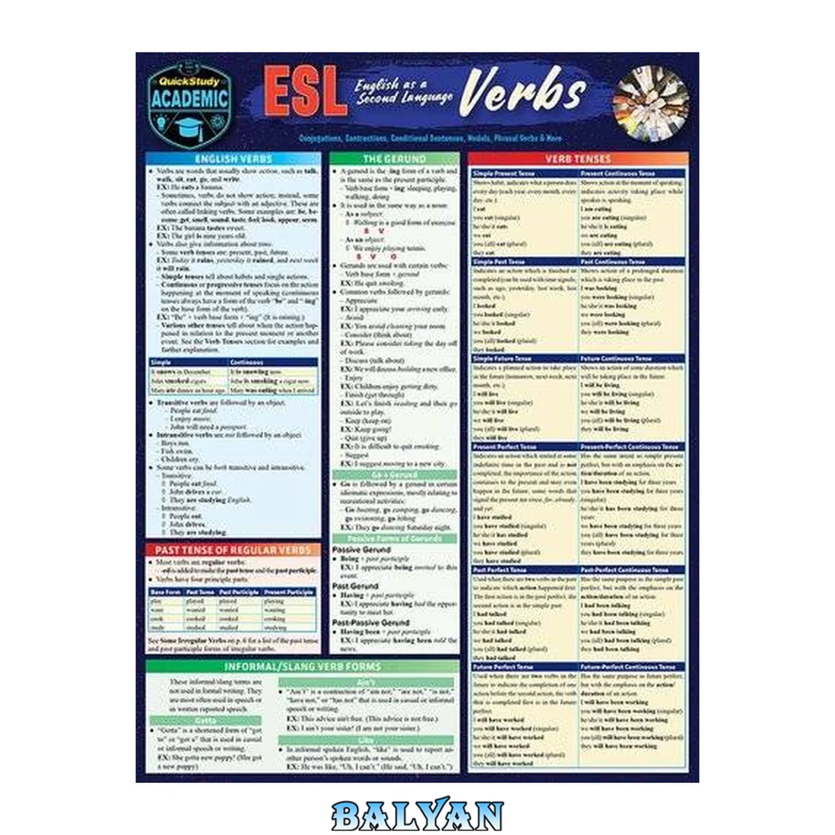 جلد کتاب ESL - English as a Second Language - Verbs a QuickStudy Digital Reference Guide