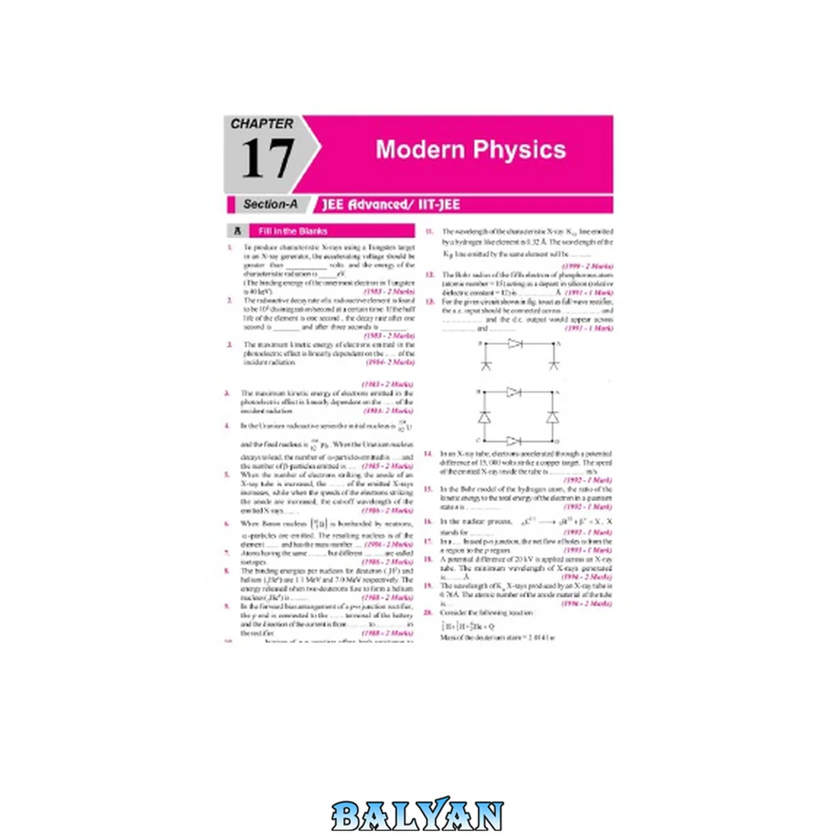 جلد کتاب Modern Physics IIT JEE Chapter wise Solution 1978 to 2017 along with AIEEE IIT JEE main