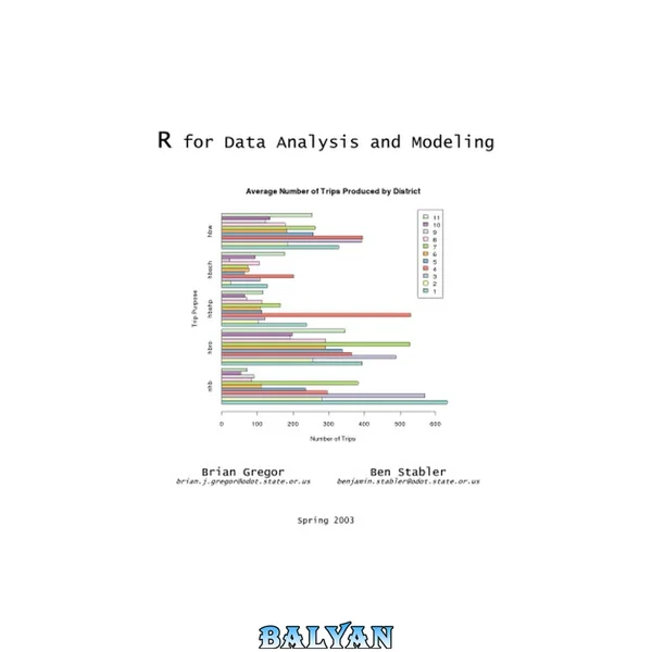R for data analysis and modeling
