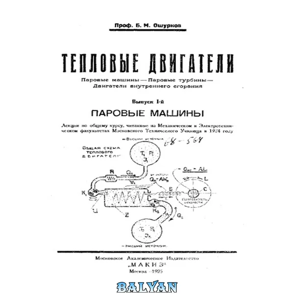 Тепловые двигатели. Паровые машины. Паровые турбины. Двигатели внутреннего сгорания. Вып. 1 : Паровые машины : лекции по общ. курсу