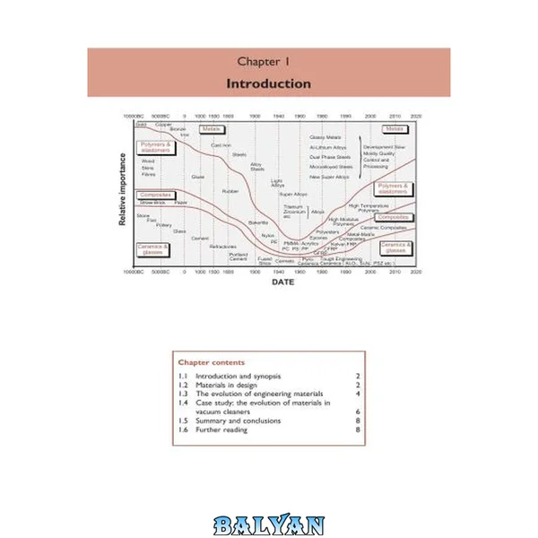 Materials Selection in Mechanical Design