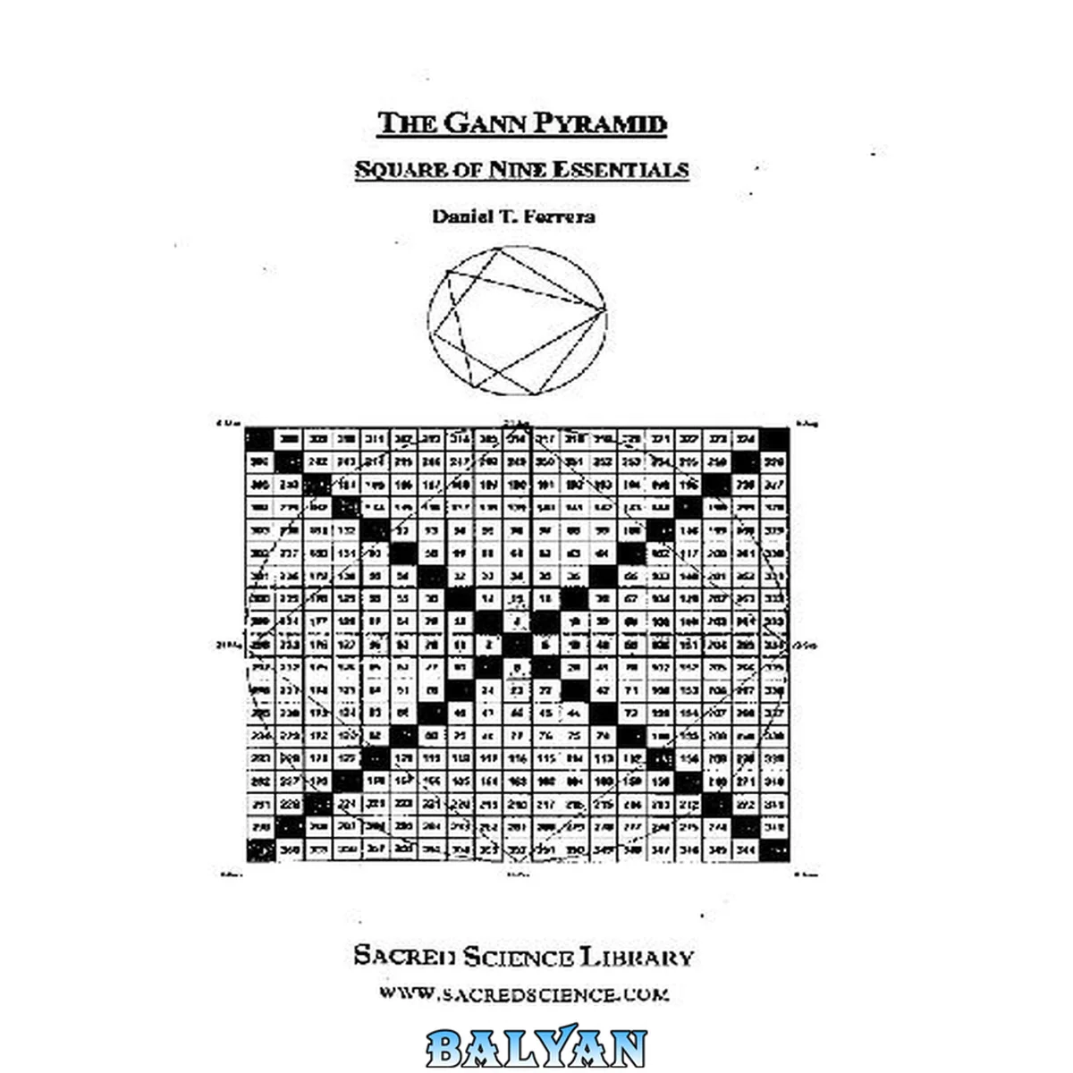 جلد کتاب The Gann Pyramid: Square of Nine Essentials