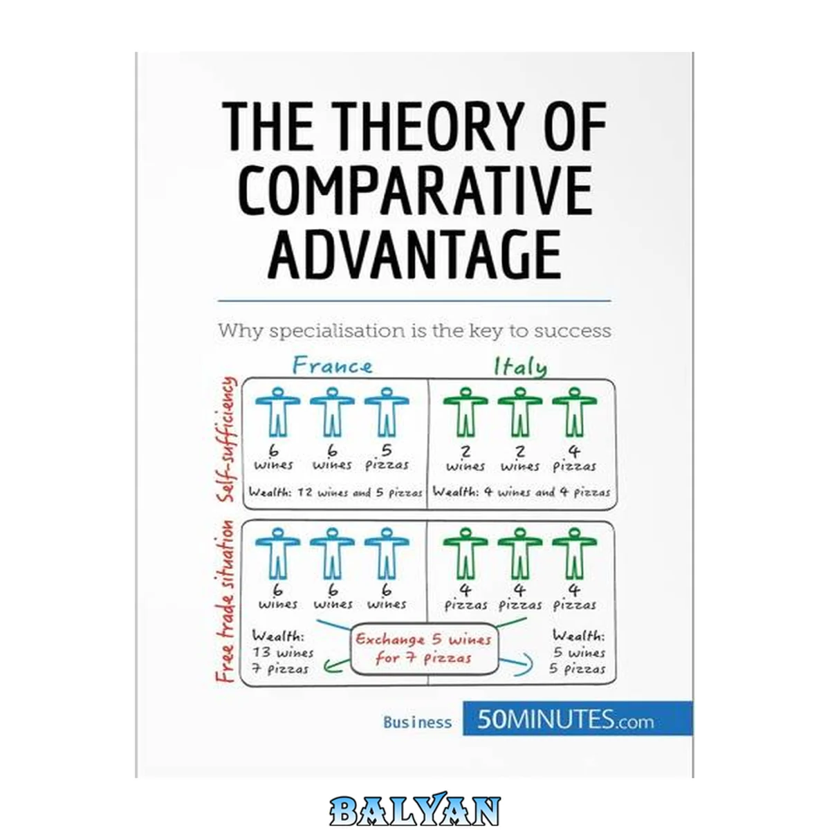 جلد کتاب The Theory of Comparative Advantage: Why specialisation is the key to success (Management &amp; Marketing Book 6)
