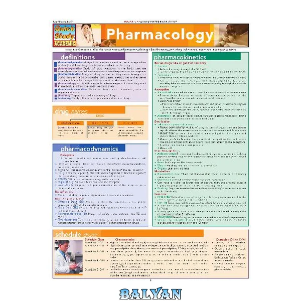 BarCharts QuickStudy Pharmacology