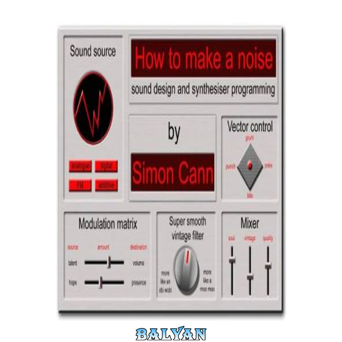 جلد کتاب How to make a noise