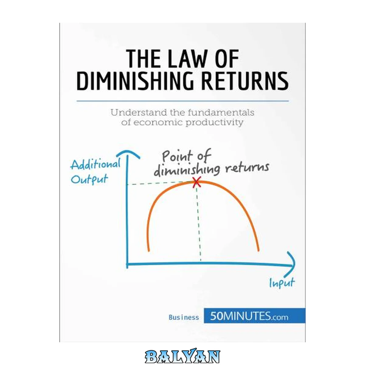 جلد کتاب The Law of Diminishing Returns: Theory and Applications: Understand the fundamentals of economic productivity (Management &amp; Marketing Book 13)