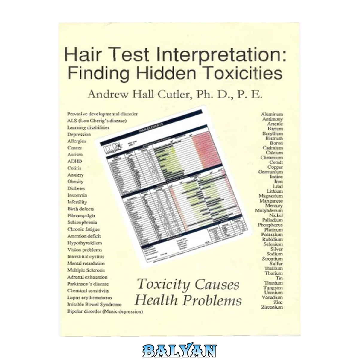 جلد کتاب Hair test interpretation : finding hidden toxicities