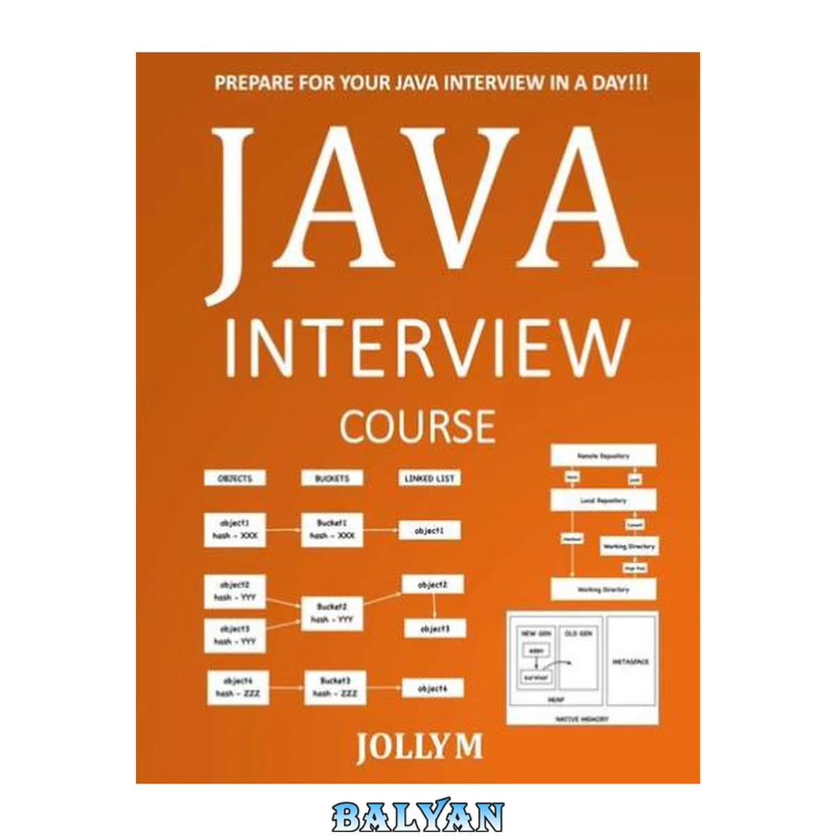 جلد کتاب Java Interview Course: Prepare for your Java Interview in a day!!!