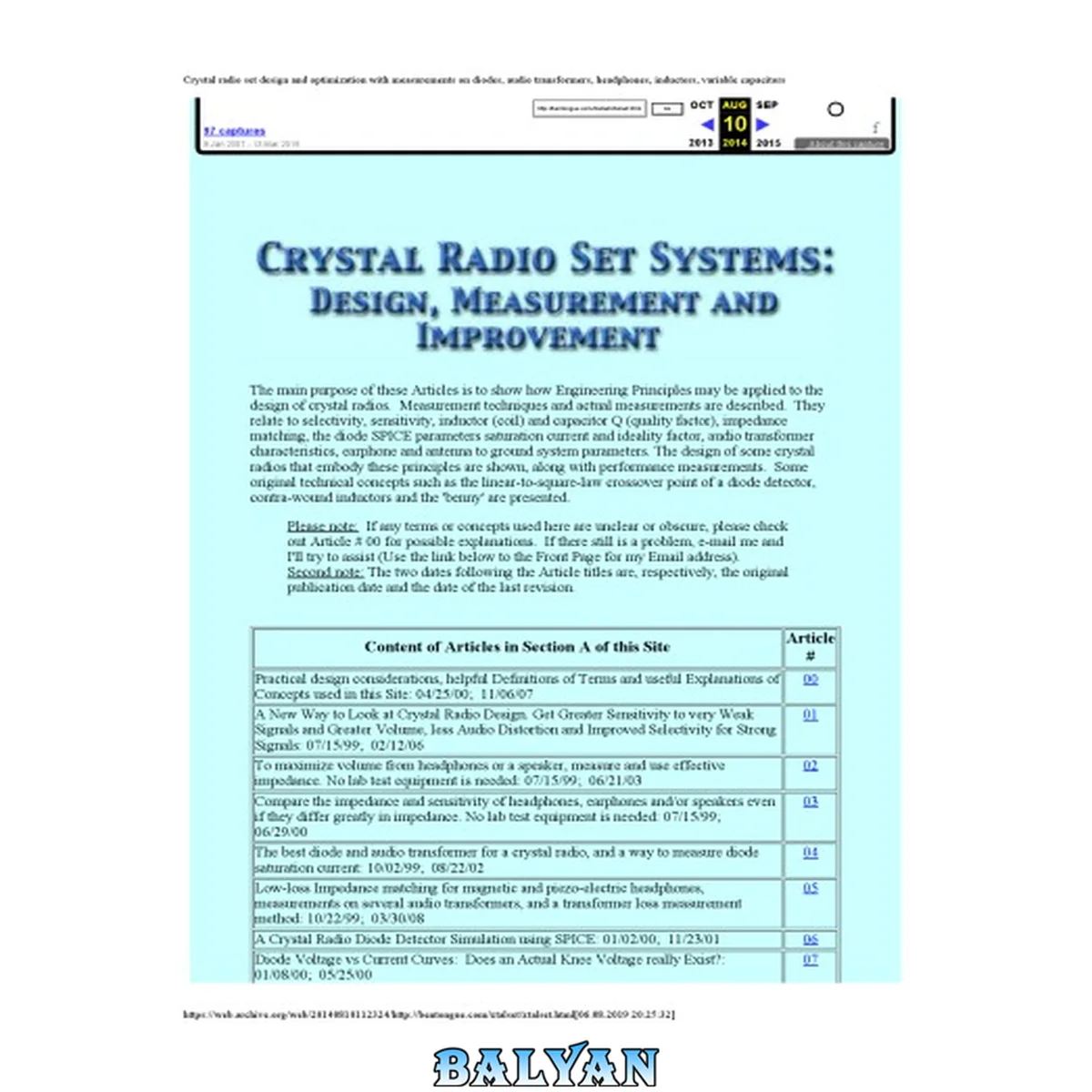 جلد کتاب Crystal Radio Set Systems: Design, Measurement and Improvement