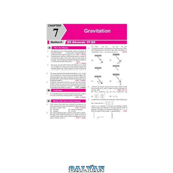 Gravitation IIT JEE Chapter wise Solution 1978 to 2017 along with AIEEE IIT JEE main
