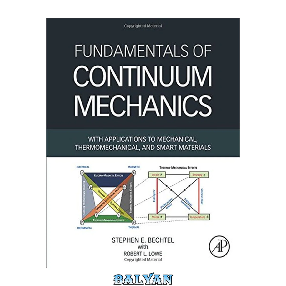 جلد کتاب Fundamentals of continuum mechanics : with applications to mechanical, thermomechanical, and smart materials