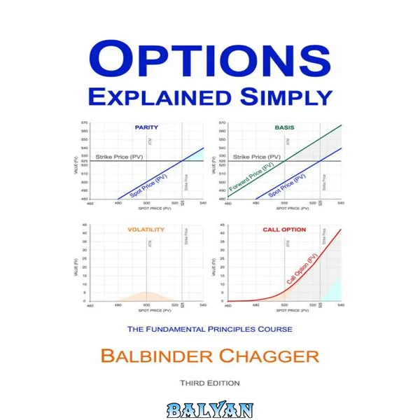 Options Explained Simply: The Fundamental Principles Course