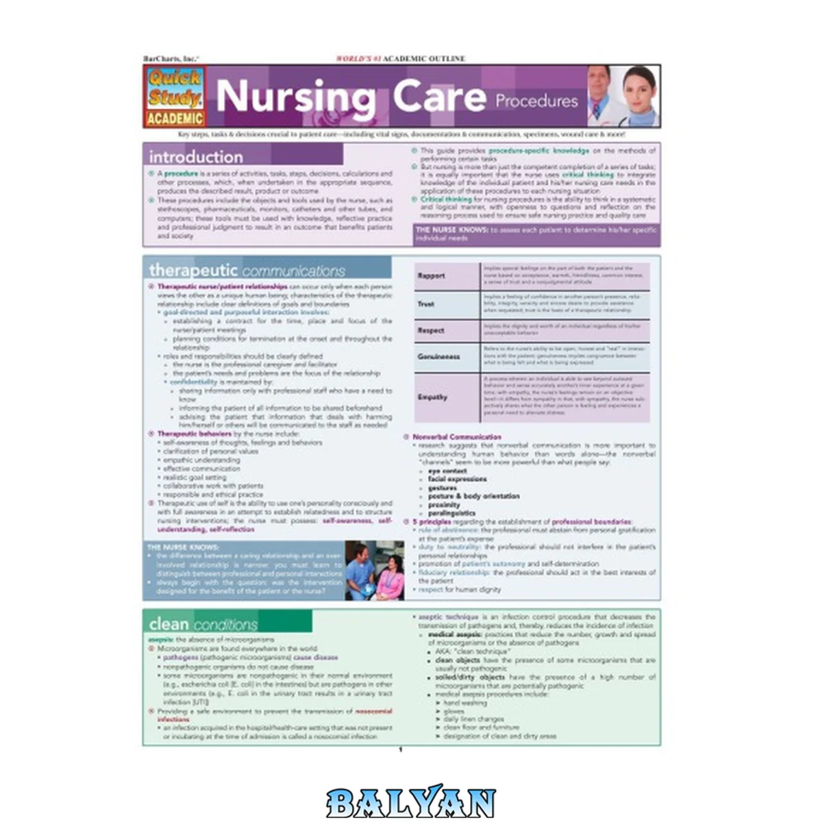جلد کتاب Quickstudy - Nursing Care Procedures