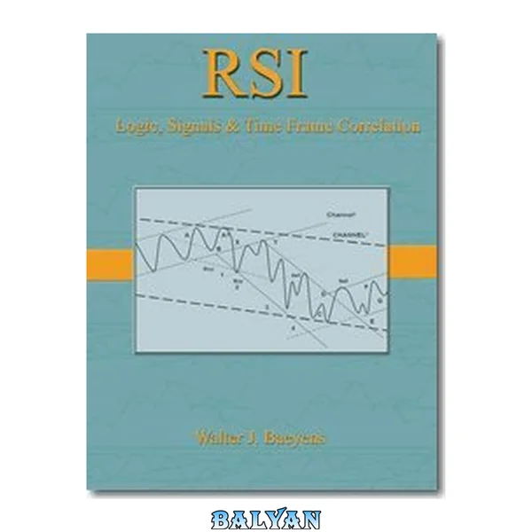 RSI : logic, signals & time frame correlation