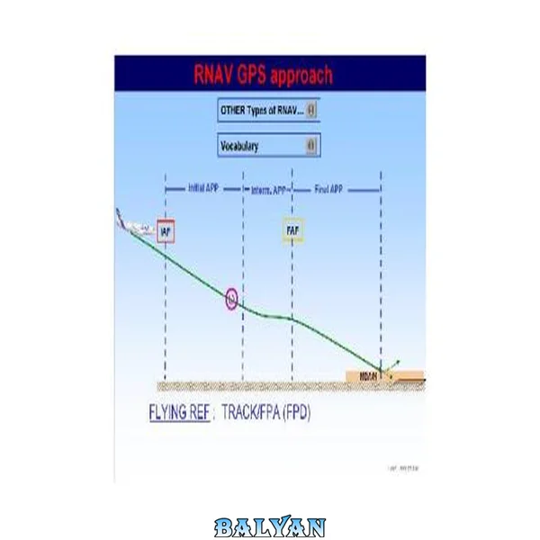 روش‌های عملیاتی استاندارد ایرباس A320: رویکرد GPS RNAV 08d