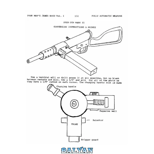 Sten Gun Mark II Conversion Instructions & Prints
